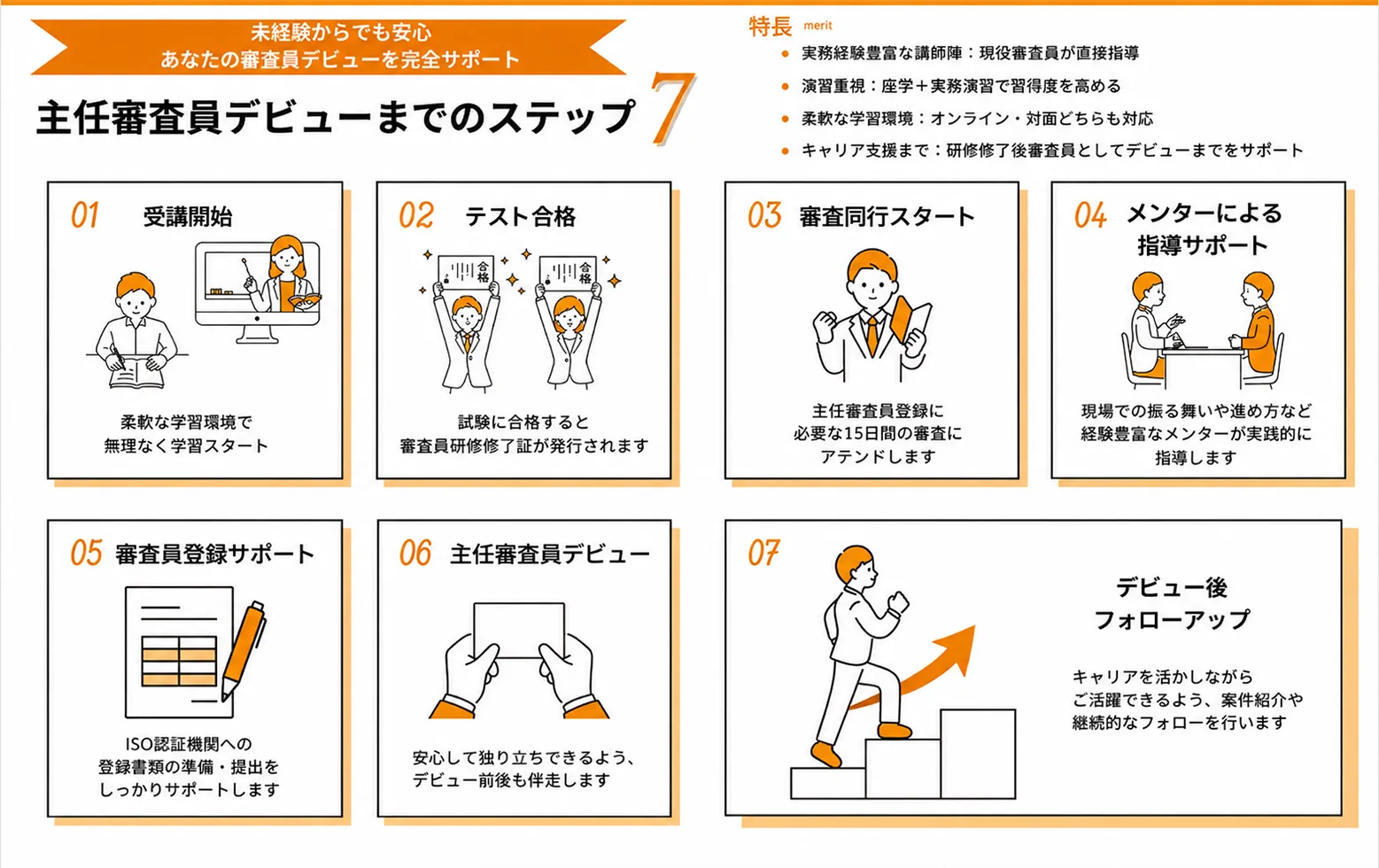 未経験からでも安心 主任審査員デビューまでのステップ7