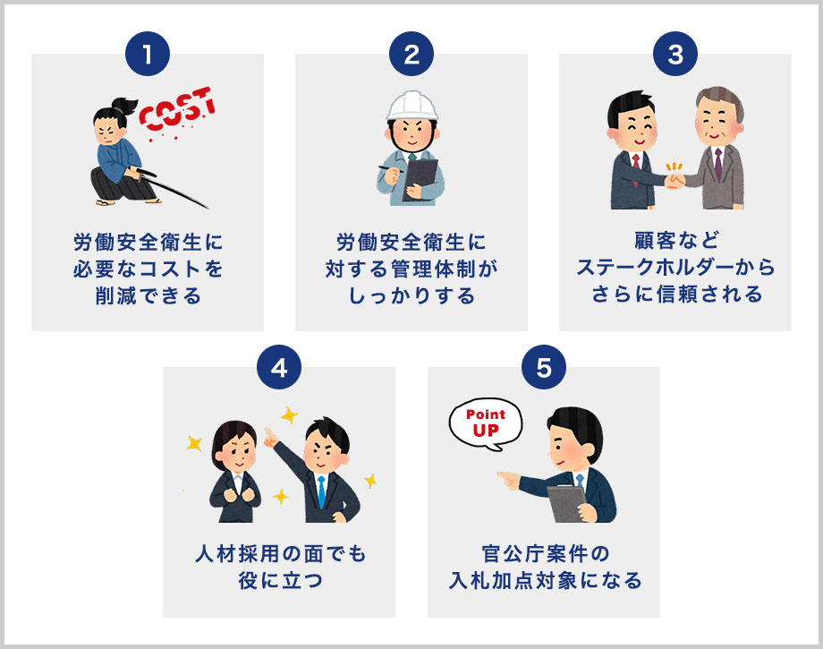 ISO45001認証取得のメリット｜①労働安全衛生に必要なコストを削減できる、②労働安全衛生に対する管理体制がしっかりする、③顧客などステークホルダーからさらに信頼される、④人材採用の面でも役に立つ、⑤官公庁案件の入札加点対象になる