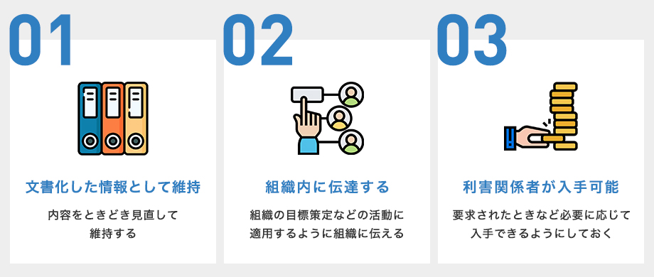 環境方針の伝達のために満たすべき3つのポイント