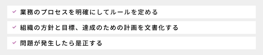 ISO9001の要求事項：①業務のプロセスを明確にしてルールを定める、②組織の方針と目標、達成のための計画を文書化する、③問題が発生したら是正する