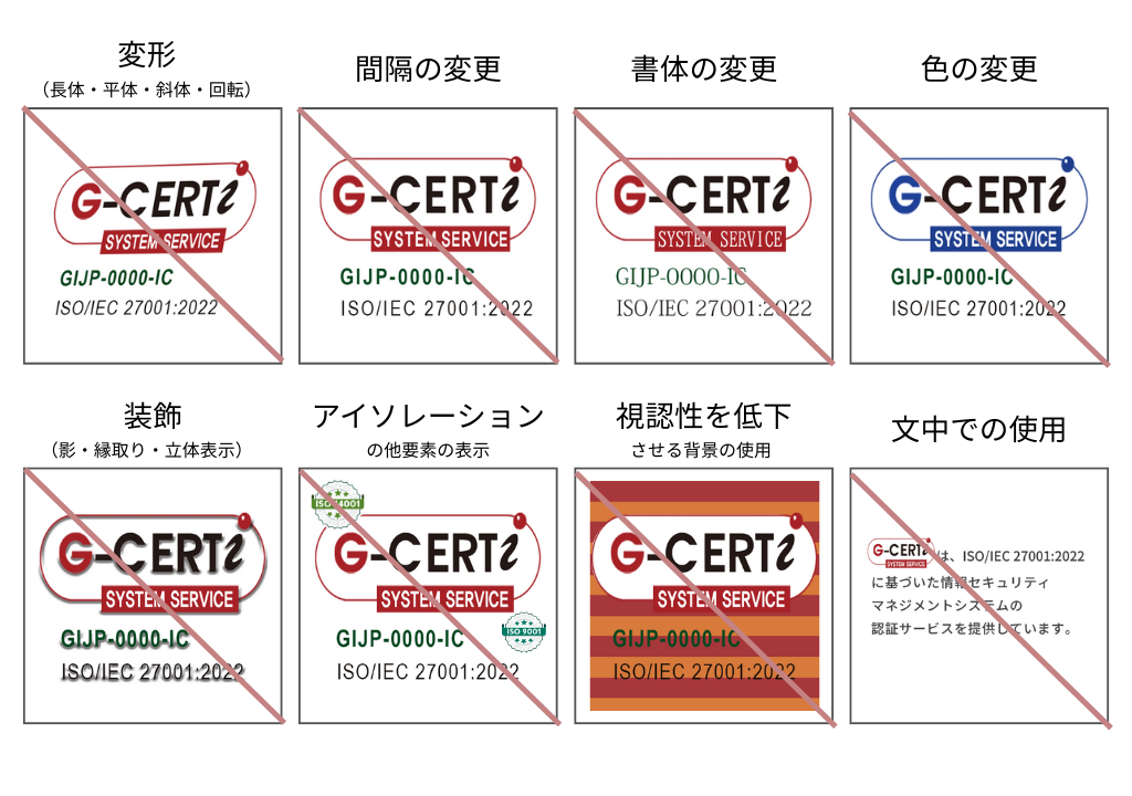 画像を加工・改変しない