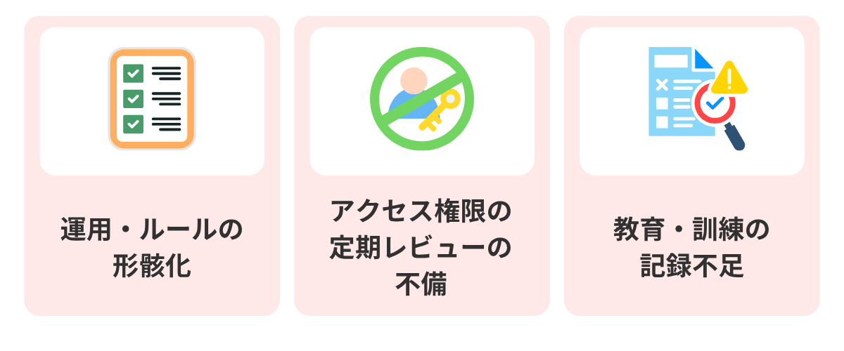 ISMSの審査で不適合になりやすいポイント