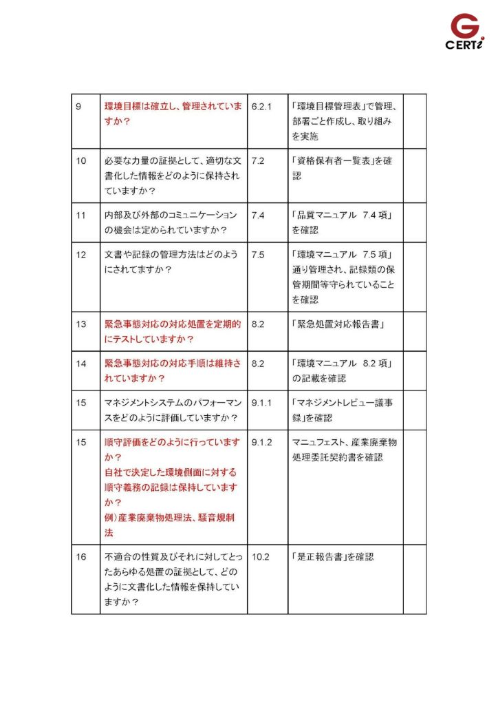 ISO14001内部監査のチェックリスト-2_GCERTI