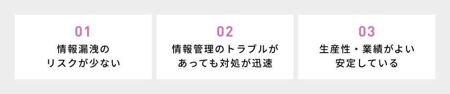 ISMS取得企業と取引するメリット：①情報漏洩のリスクが少ない、②情報管理のトラブルがあったとしても対処が迅速、③生産性・業績がよい、安定している