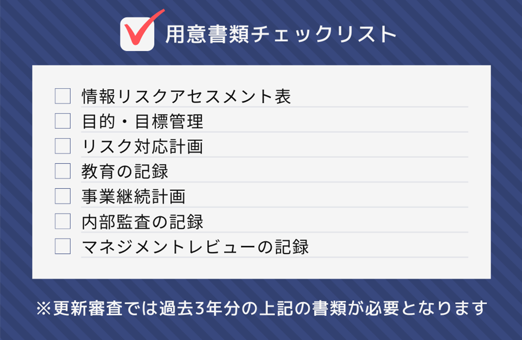 更新審査時用意するもの