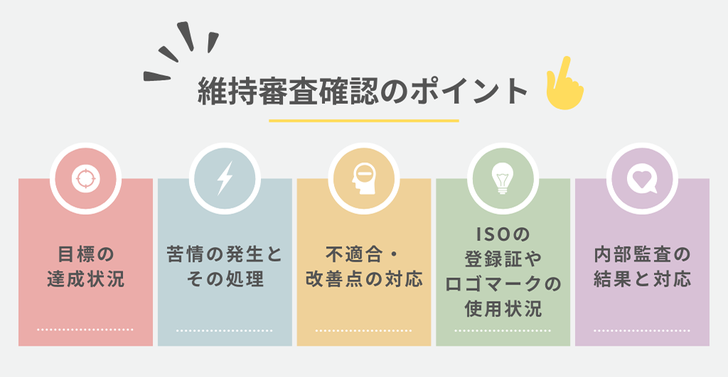 維持審査確認のポイント