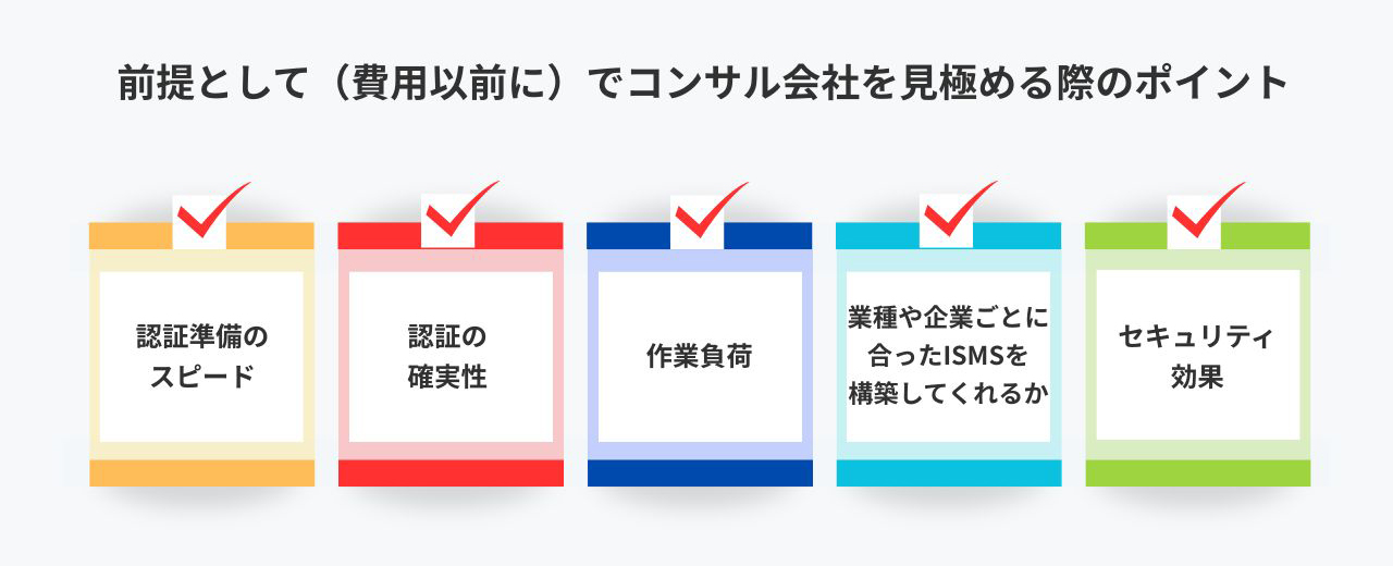 前提として（費用以前に）でコンサル会社を見極める際のポイント