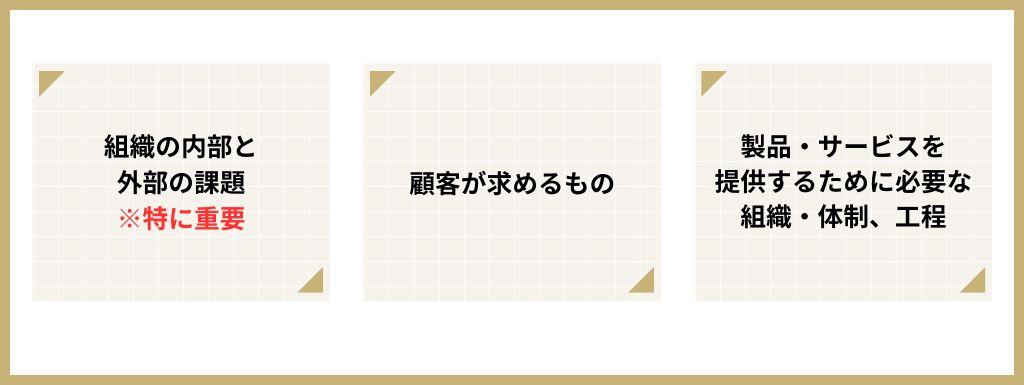 4.組織の状況