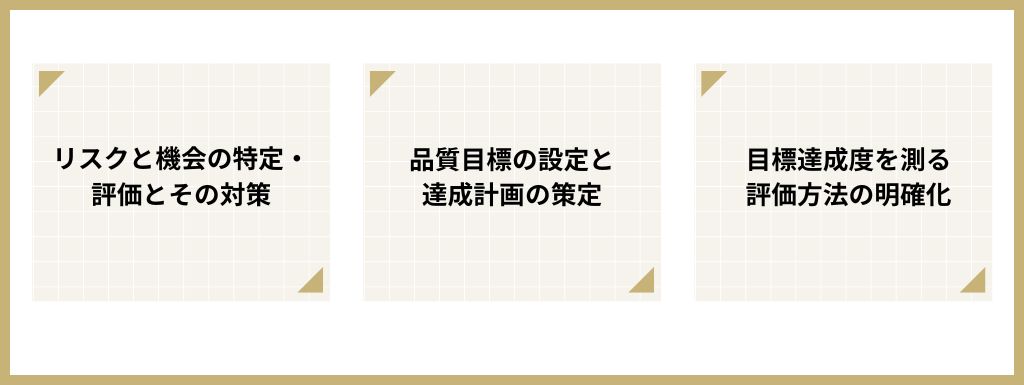 6.計画