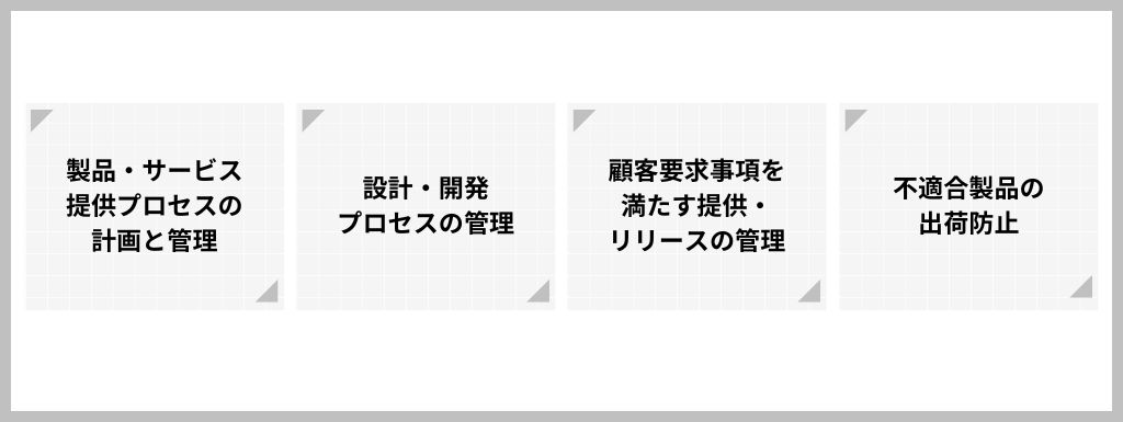 8.運用