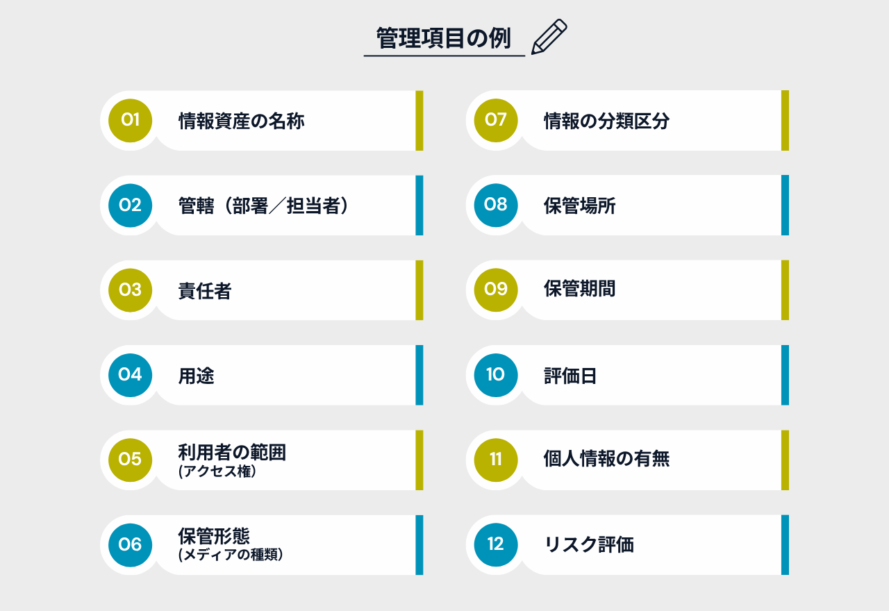 管理項目の例