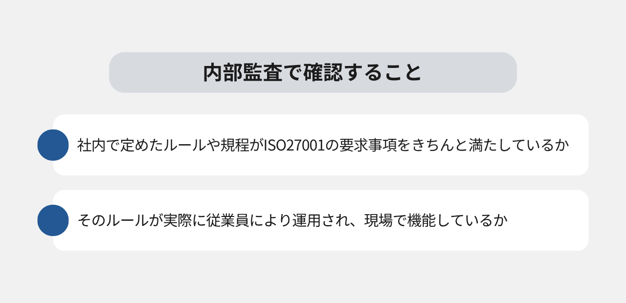 内部監査で確認すること