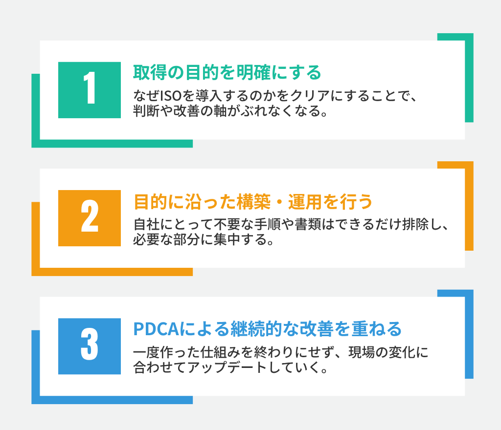 自社に合うISO9001にする3つの視点