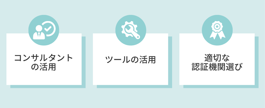 難しい点をクリアする方法