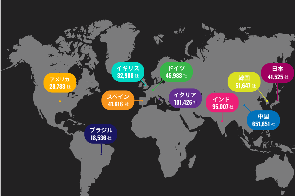 2024年 ISO9001取得企業数