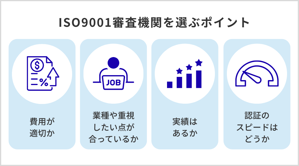 ISO9001審査機関を選ぶポイント