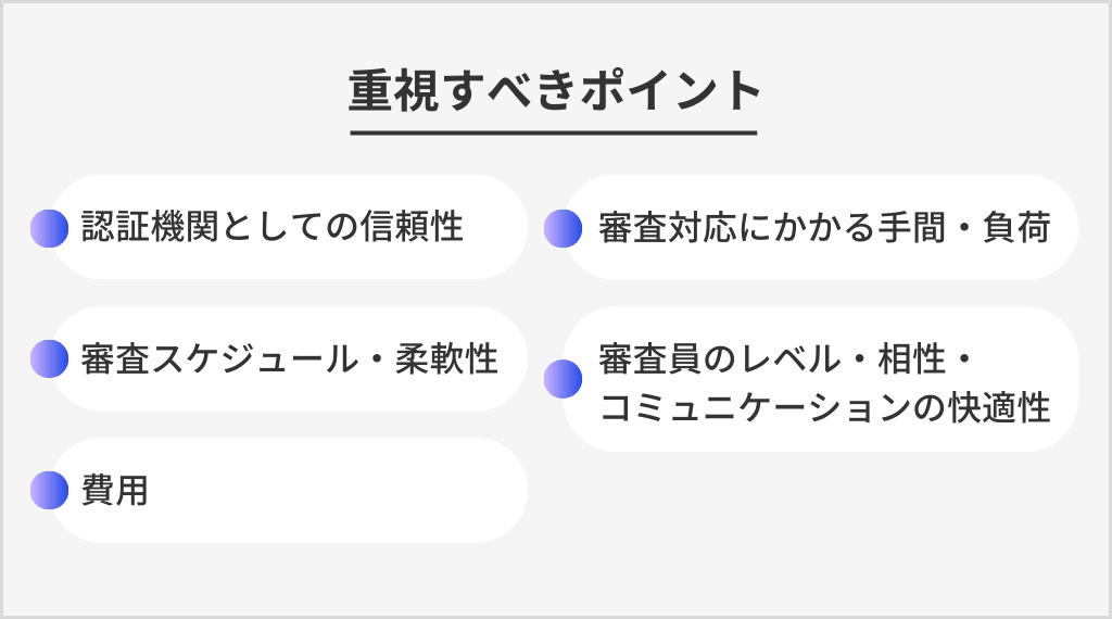 重視すべきポイント
