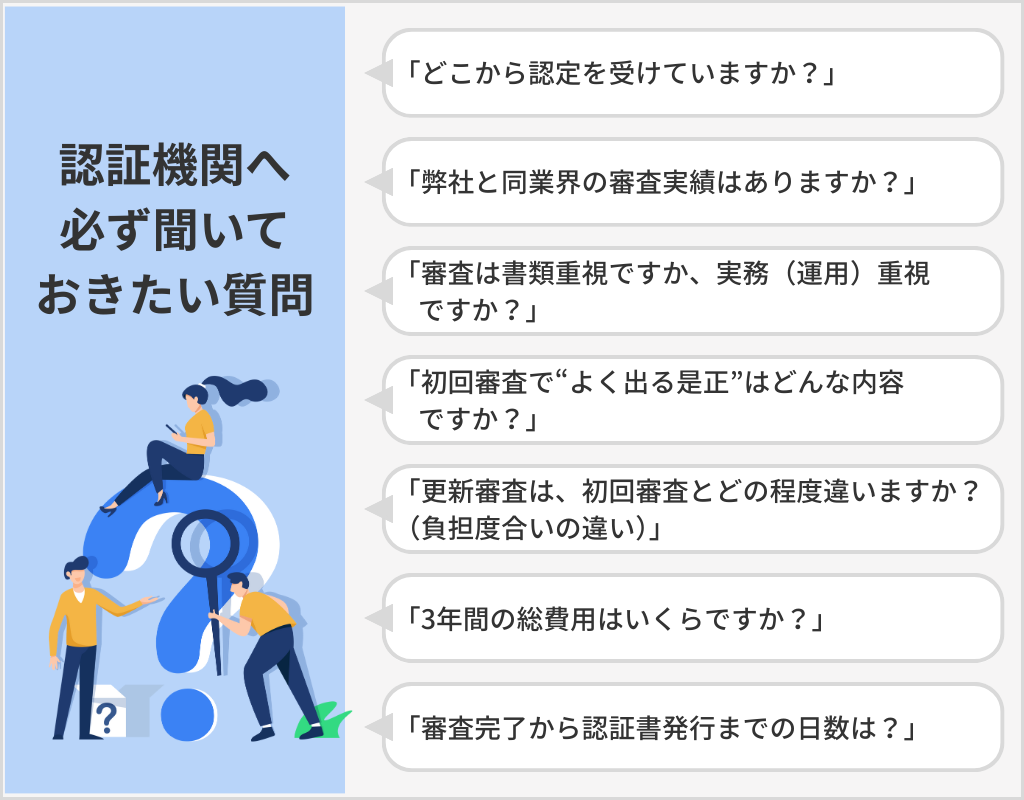 認証機関へ必ず聞いておきたい質問