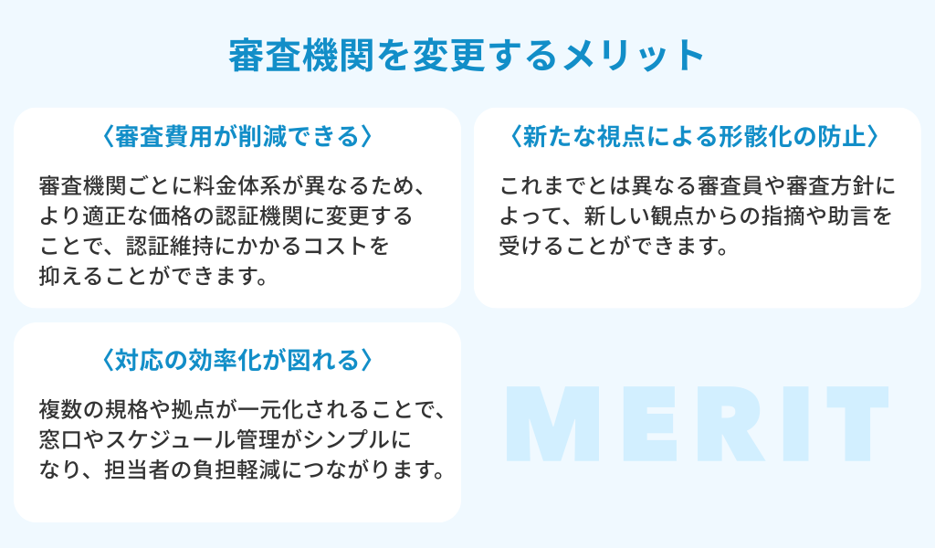ISO審査機関を変更するメリット